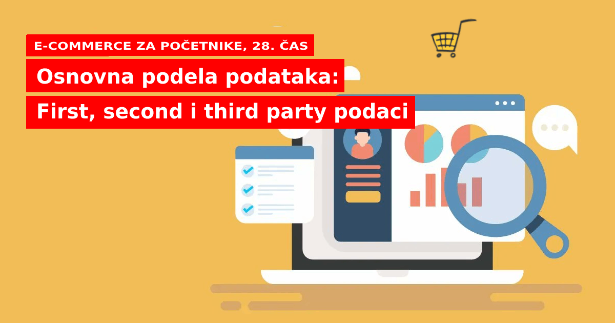 Čas 28. Šta su first, second i third party podaci?