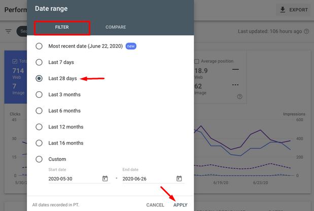Google Searcg Console - Performance - Date range