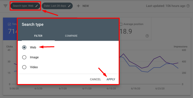 Google Searcg Console - Performance - Search Type