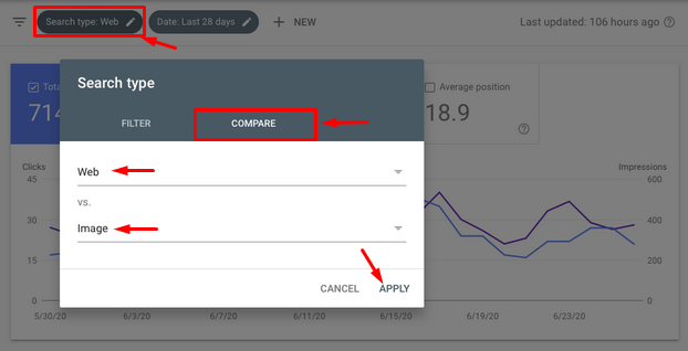 Google Searcg Console - Performance - Search Type