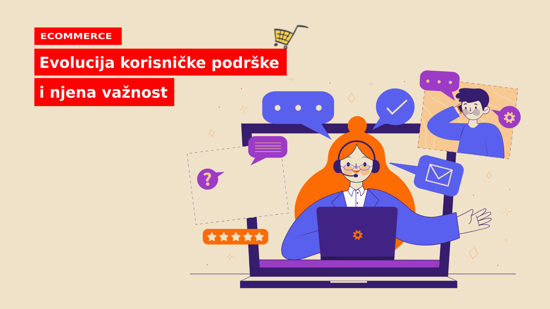 Evolucija korisničke podrške i njena važnost