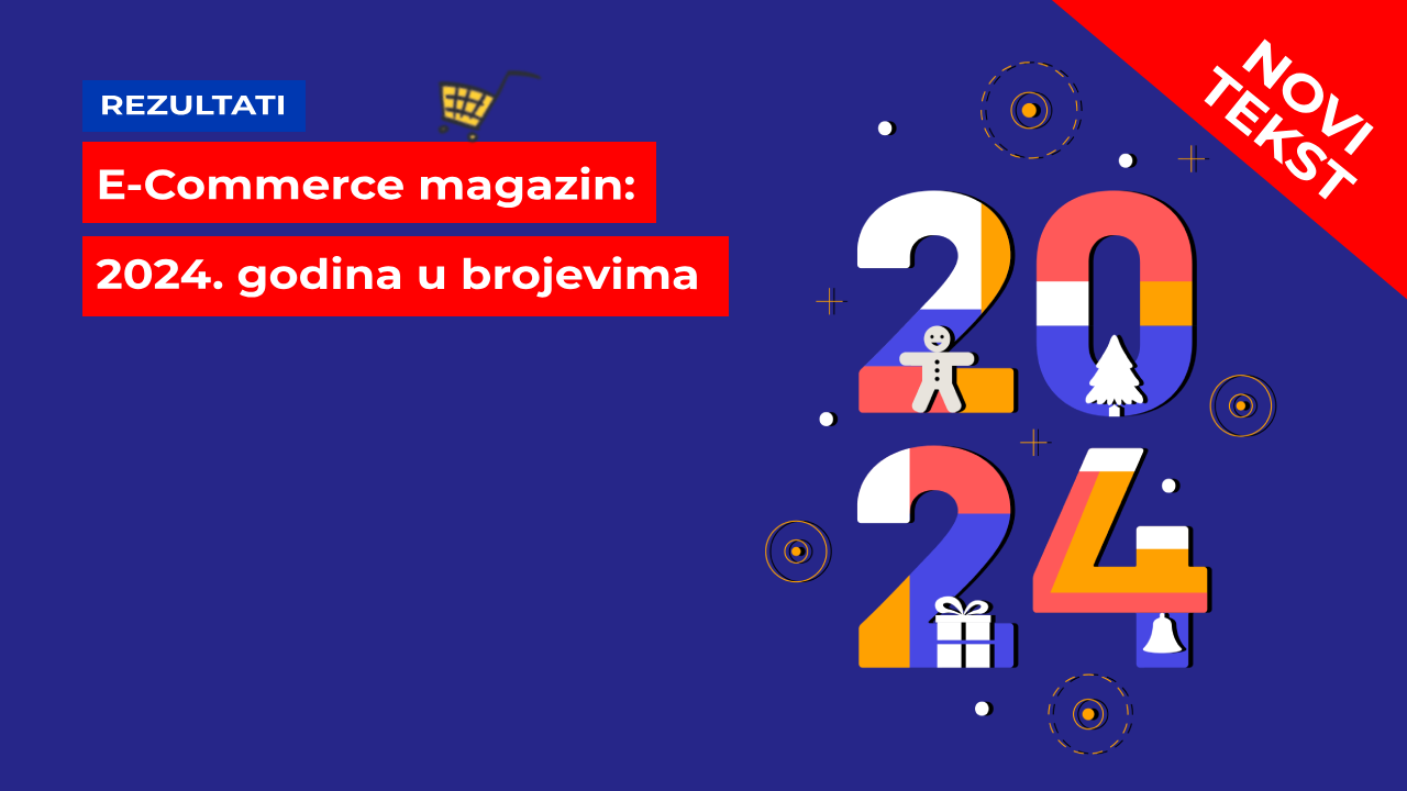 Organizujte tim po fazama prodajnog ciklusa