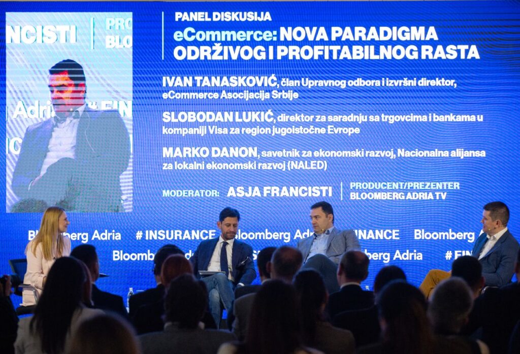 Finance & Insurance Industries Trends 2024