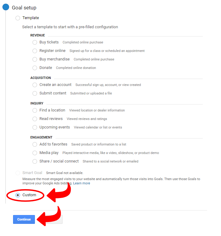 Setovanje ciljeva (goals) u GA