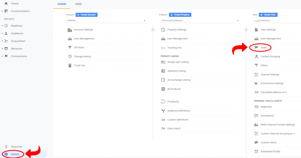 Setovanje ciljeva (goals) u GA
