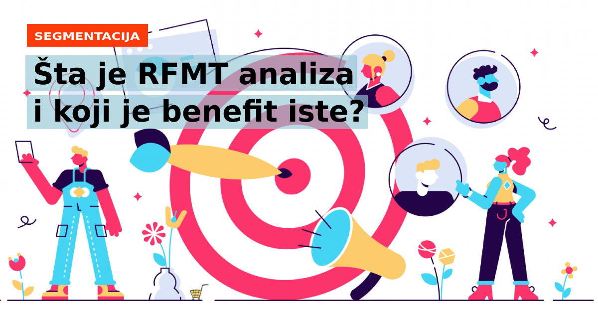 Šta je RFMT analiza i koji je benefit iste?