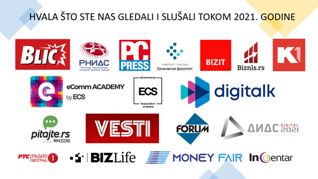 Medijska podrška 2021