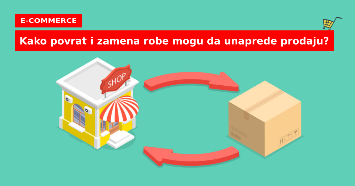 Kako povrat i zamena robe mogu da unaprede prodaju?